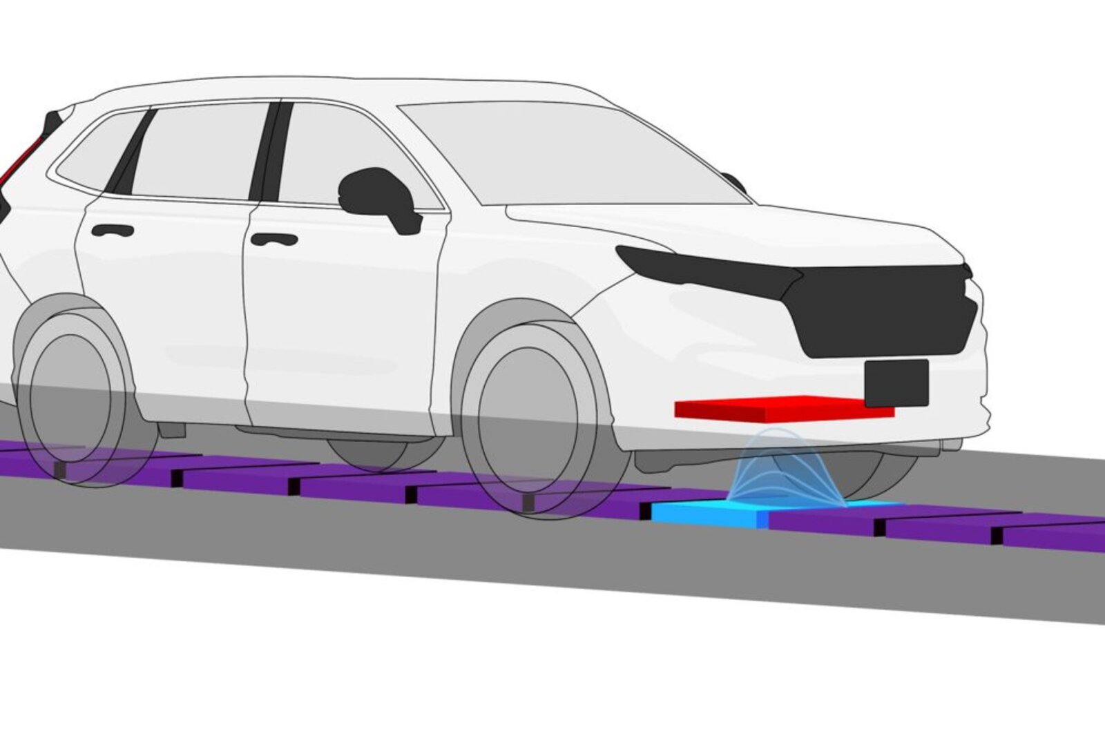 Honda develops wireless EV charging road that can deliver up to 150 kW while driving
